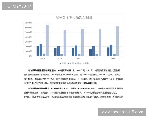 伦辛视角下的全球经济格局变动与国际合作新机遇分析 伦辛视角下的全球经济格局变动与国际合作新机遇分析
